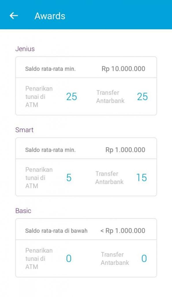 Free-Admin-Jenius-Rekening-Bank-Lain