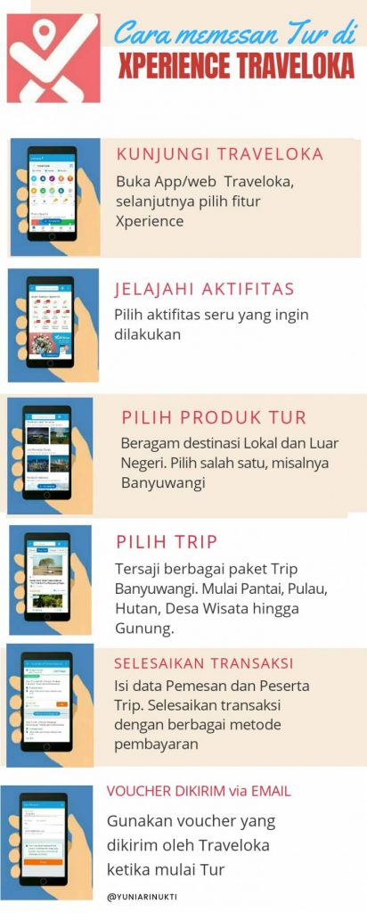 Infografis Traveloka Xperience
