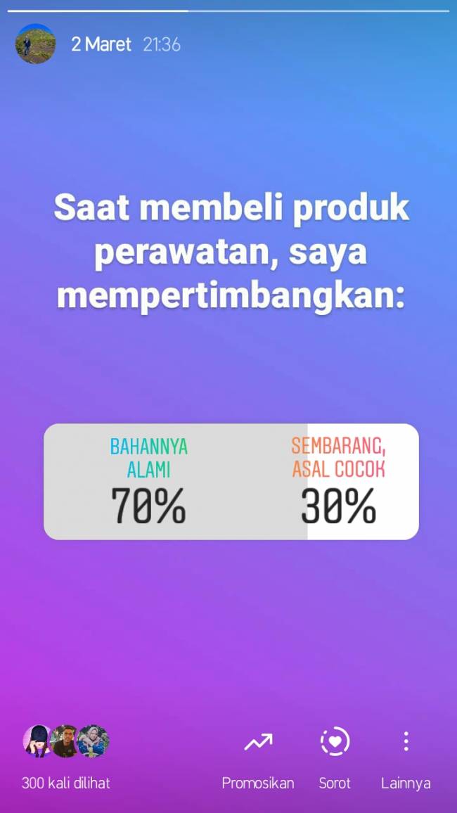 Survei produk kecantikan