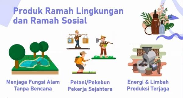 Produk Ramah Lingkungan