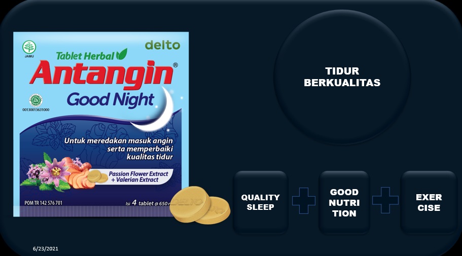 Antangin Good Night
