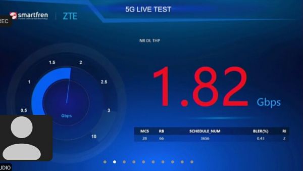 Kecepatan Download Smartfren 5G