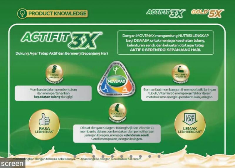 Keunggulan Anlene Actifit 3X