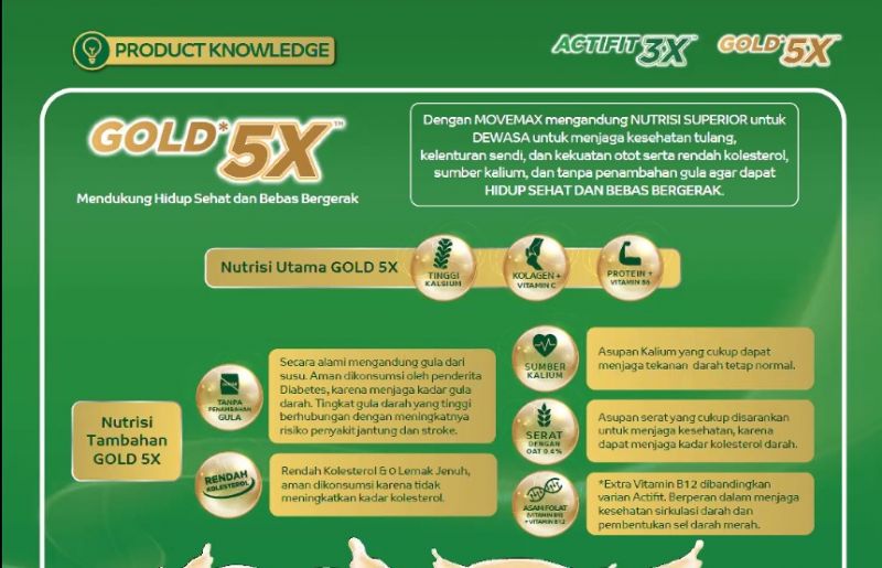Keunggulan Anlene Gold 5X