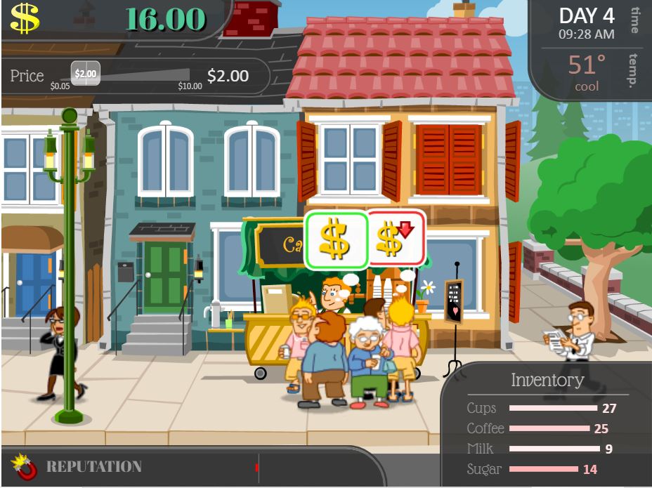 Coffee Shop game